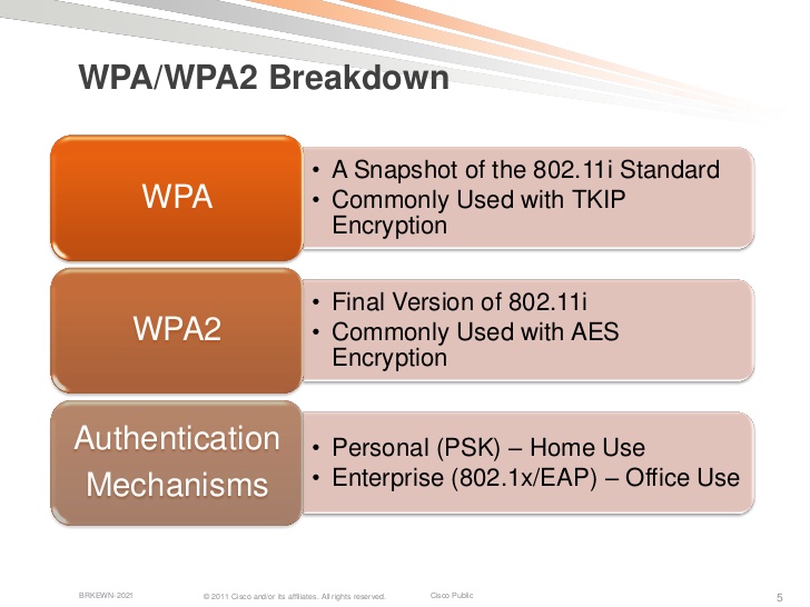 wpa2 personal vs.wpa2 enterprise